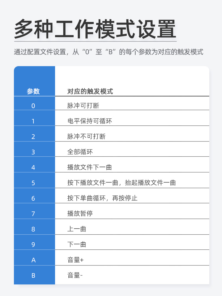 YX72語(yǔ)音提示器-修改_07.jpg