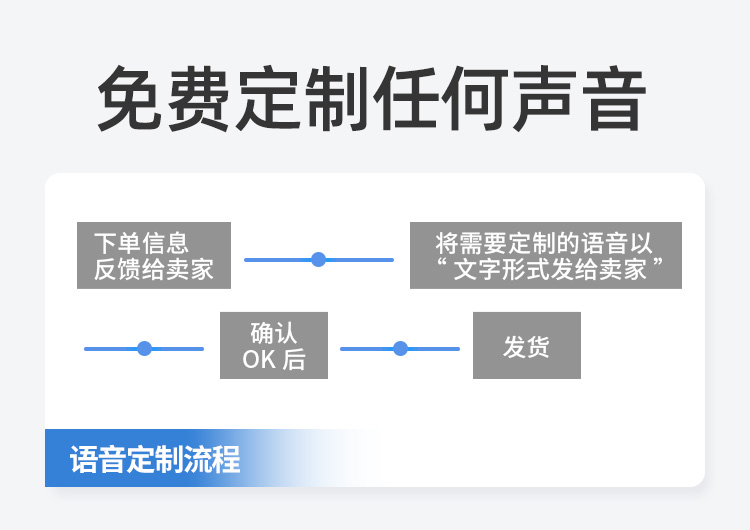YX72語(yǔ)音提示器-修改_17.jpg